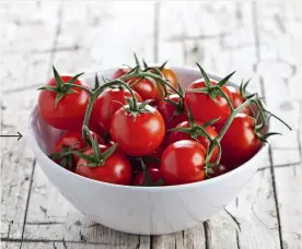  ?? ?? Om du vill ha en så söt och solmogen smak som möjligt, är det bäst att förvara tomaterna framme på köksbordet.