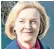  ?? ?? Liz Truss will say minimum rates of tax stop Western countries competing with ‘our adversarie­s in authoritar­ian regimes’