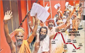  ?? PTI ?? Enthusiast­ic sadhus in a queue before their registrati­on for the Amarnath Yatra in Jammu.