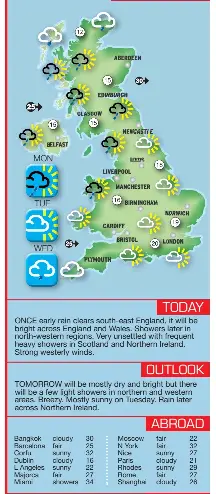 WEATHER - PressReader