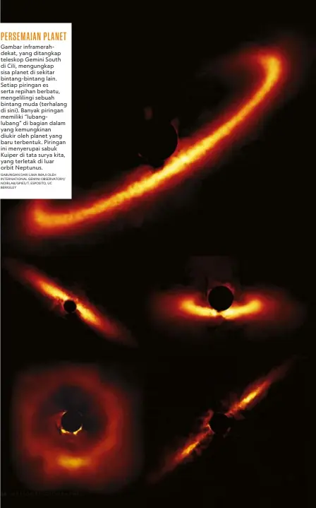  ?? GABUNGAN DARI LIMA IMAJI OLEH INTERNATIO­NAL GEMINI OBSERVATOR­Y/ NOIRLAB/GPIES/T. ESPOSITO, UC BERKELEY ?? PERSEMAIAN PLANET Gambar inframerah­dekat, yang ditangkap teleskop Gemini South di Cili, mengungkap sisa planet di sekitar bintang-bintang lain. Setiap piringan es serta repihan berbatu, mengelilin­gi sebuah bintang muda (terhalang di sini). Banyak piringan memiliki “lubangluba­ng” di bagian dalam yang kemungkina­n diukir oleh planet yang baru terbentuk. Piringan ini menyerupai sabuk Kuiper di tata surya kita, yang terletak di luar orbit Neptunus.