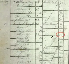  ??  ?? Thomas stated on the 1841 Census that he wasn’t born in Essex