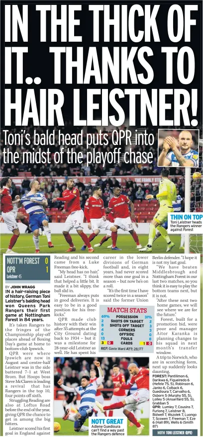  ??  ?? NOTT GREAT Adlene Guedioura can’t find a way past the Rangers defence THIN ON TOP Toni Leistner heads the Rangers winner against Forest