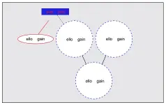  ??  ?? Figure 3: Graph Output1