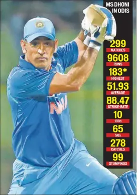  ?? AFP ?? MS Dhoni will become the fourth India player to feature in 300 onedayers.