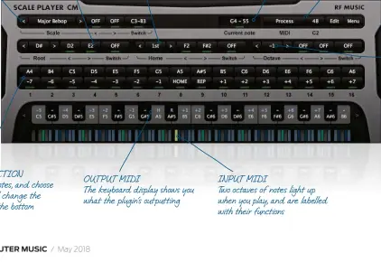  ??  ?? SCALE Choose from a list of commonly-used scales ROOT Set the root note of the scale NOTE SELECTION Select your notes, and choose how each will change the MIDI along the bottom HOME Your Home key is where everything starts – set which degree of the...