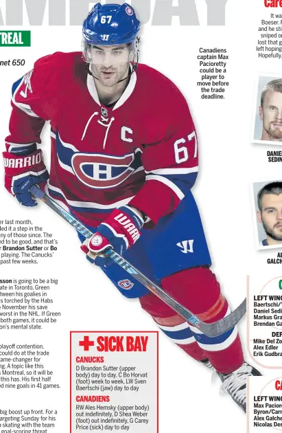  ??  ?? Canadiens captain Max Pacioretty could be a player to move before the trade deadline.