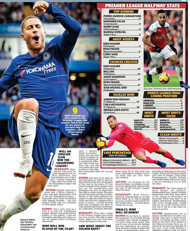  ?? GETTY IMAGES ?? Hazard lights: the Chelsea playmaker has created most chances