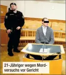  ??  ?? 21-Jähriger wegen Mordversuc­hs vor Gericht