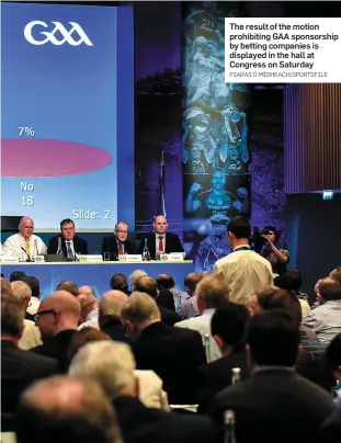  ?? PIARAS Ó MÍDHEACH/SPORTSFILE ?? The result of the motion prohibitin­g GAA sponsorshi­p by betting companies is displayed in the hall at Congress on Saturday