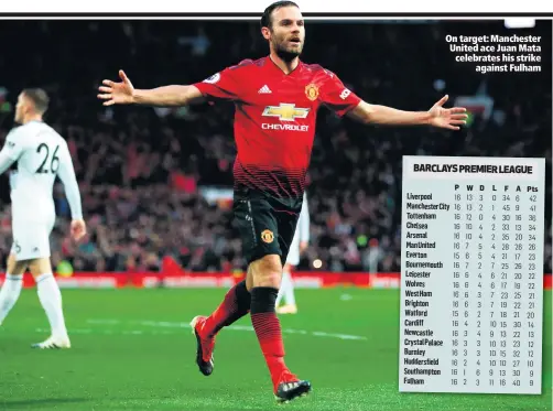  ??  ?? On target: Manchester United ace Juan Mata celebrates his strikeagai­nst Fulham