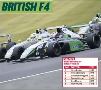  ??  ?? Jewiss put on an overtaking masterclas­s at Donington Park,winning from back of the grid