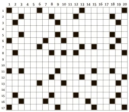  ??  ?? Deze puzzel is een combinatie van kruiswoord­raadsel, doorloper en cryptogram. De cryptische zinnen zijn vet gedrukt. Op de regels zonder zwarte vakjes moeten de woorden achter elkaar worden ingevuld net als bij een doorloper. Deze omschrijvi­ngen zijn...