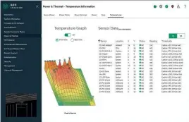  ??  ?? BELOW HPE’s iLO 5 remote controller keeps you in the loop on key health stats