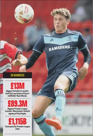  ??  ?? ON THE MOVE: Middlesbro­ugh’s Adam Reach last night joined Sheffield Wednesday in a deal which could cost the Owls £7m, to cap a busy day for Yorkshire’s football clubs.