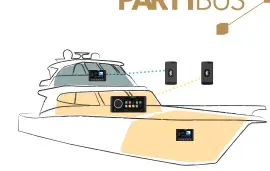  ??  ?? Personal Mode + Party Mode: The SRX-400 on the flybridge allows for its own input and audio control for that unit and zone, allowing the user their own audio experience. In the saloon the RA-770 shares its audio via Party Mode with the SRX-400 in the forward stateroom. The forward stateroom SRX-400 can control the RA-770 audio source when needed and the audio syncs without any audio lag across the network.