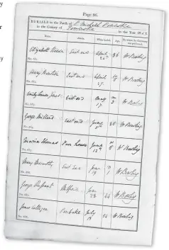  ??  ?? The age at death provided on George’s burial record was the clue that led Katherine to look at earlier baptism records
