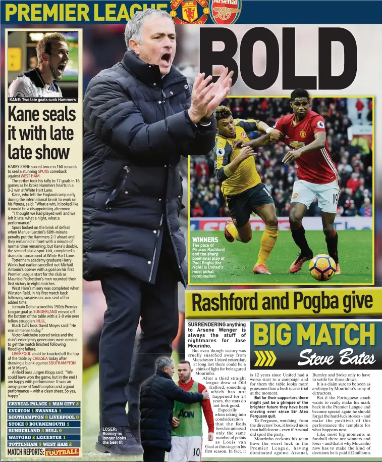  ??  ?? KANE: Two late goals sunk Hammers LOSER: Rooney no longer looks the best fit WINNERS The pace of Mracus Rashford and the sharp positional play of Paul Pogba (far right) is United’s most lethal combinatio­n