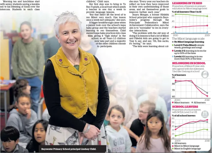  ?? Source: Ministry of Education. Photo / Michael Craig. Herald graphic ?? Bayswater principal Lindsay Child.