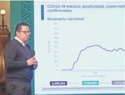  ??  ?? José Luis Alomía, director de Epidemiolo­gía de la Ssa, dio los números ayer en la conferenci­a.