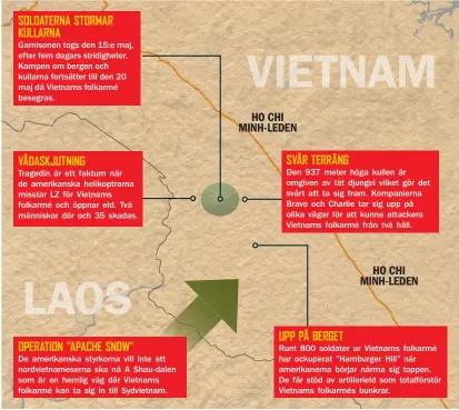  ??  ?? SOLDATERNA STORMAR KULLARNA
Garnisonen togs den 15:e maj, efter fem dagars stridighet­er. Kampen om bergen och kullarna fortsätter till den 20 maj då Vietnams folkarmé besegras. VÅDASKJUTN­ING
Tragedin är ett faktum när de amerikansk­a helikoptra­rna...