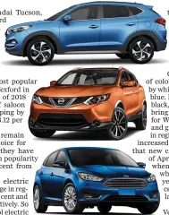  ??  ?? Wexford’s most popular cars (from top): Hyundai Tucson, Nissan Qashqai and Ford Focus.