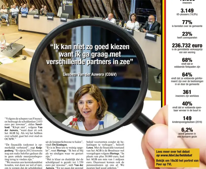  ??  ?? Lees meer over het debatop www.hbvl.be/hetdebat Bekijk om 18u30 het portret van Peer op TVL