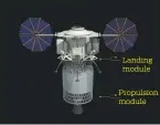  ?? Landing module Propulsion module ??