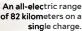  ?? ?? An all-electric range of 82 kilometers on a single charge.