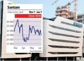  ?? PHOTO: SIMPHIWE MBOKAZI ?? Santam Sanlam head office north of Johannesbu­rg.