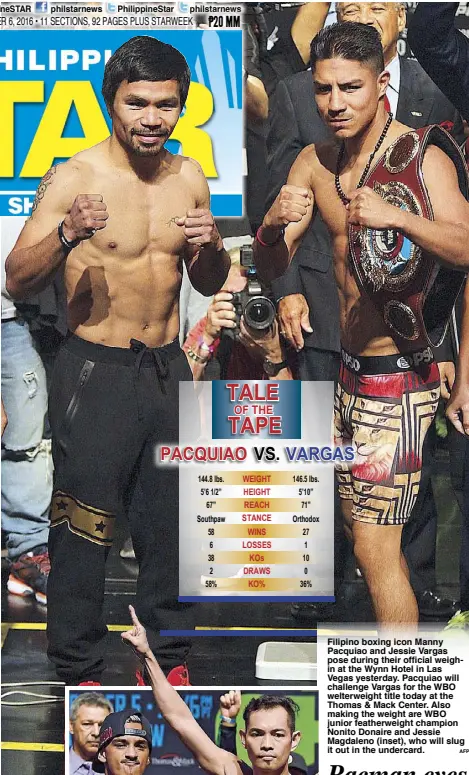  ??  ?? Filipino boxing icon Manny Pacquiao and Jessie Vargas pose during their official weighin at the Wynn Hotel in Las Vegas yesterday. Pacquiao will challenge Vargas for the WBO welterweig­ht title today at the Thomas & Mack Center. Also making the weight...