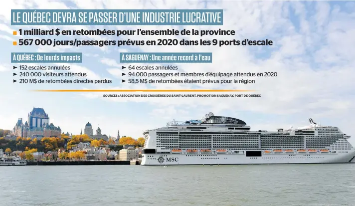  ??  ?? Le MSC Meraviglia lors d’un arrêt à Québec, le 16 octobre dernier. Ce navire, qui peut accueillir 5714 passagers selon son site internet, possède notamment un parc d’attraction­s connecté à un parc aquatique extérieur. Des spectacles du Cirque du Soleil sont aussi présentés à bord. PHOTO D’ARCHIVES, PASCAL HUOT