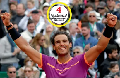  ?? AP file ?? Rafael Nadal celebrates after winning the Monte Carlo final. —