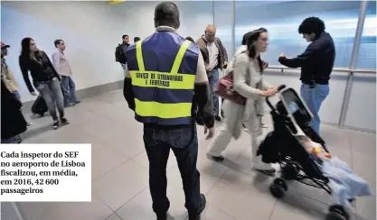  ??  ?? Cada inspetor do SEF no aeroporto de Lisboa fiscalizou, em média, em 2016, 42 600 passageiro­s