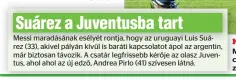  ??  ?? Menni akar
Messi 13 évesen igazolt a Barcába, két évtized után szerződhet el a katalán klubtól