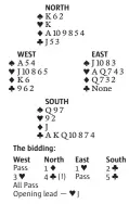  ??  ?? West dealer, Both sides vulnerable