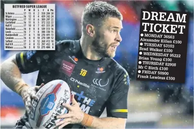  ?? Richard Long Photograph­y UK ?? Rhys Hanbury scored a try against Catlalans Dragons on Saturday evening but Widnes Vikings were defeated 32-12 and remain at the foot of the Betfred Super League table.