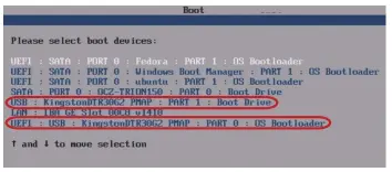  ??  ?? Let op: dit BIOS kan een besturings­systeem booten via UEFI of CSM, want het BIOS-bootmenu bevat twee verschille­nde ingangen om een usb-stick met het installati­eprogramma van Linux te booten. Alleen de tweede installeer­t een Linux dat wordt geboot via UEFI. Je moet die optie kiezen als je Linux parallel wilt gebruiken met een eerder geïnstalle­erd besturings­systeem dat met UEFI opstart.