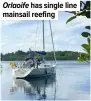  ??  ?? Orlaoife has single line mainsail reefing