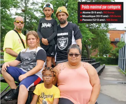  ?? PHOTO AGENCE QMI, MARIO BEAUREGARD ?? Plusieurs parents des joueurs des Packers de Greenfield Park, à Longueuil, voudraient que les limites de poids par catégorie d’âge soient abolies. Sur la photo, de gauche à droite : Richard Bagordo, Nim Jenikovosz­ky et Nancy Greaves en compagnie de leurs enfants Kyliam, Jacob et Morgan.