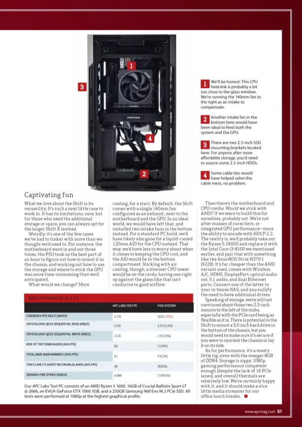  ??  ?? 1 3 4 2 1 We’ll be honest: This CPU heatsink is probably a bit too close to the glass window. We’re running the 140mm fan to the right as an intake to compensate. 2 Another intake fan in the bottom here would have been ideal to feed both the system and the GPU. 3 There are two 2.5-inch SSD mounting brackets located here. For anyone after more affordable storage, you’d need to source some 2.5-inch HDDs. 4 Some cable ties would have helped solve this cable mess, no problem.