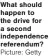  ?? ?? What should happen to the drive for a second independen­ce referendum? Picture: Getty