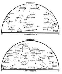  ??  ?? 0 The maps show the sky at 21: 00 GMT on the 1st, 20: 00 on the 16th and 19: 00 on the 30th