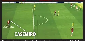  ?? SKY ?? Running through treacle: Casemiro jogs out, way behind his team-mates, and plays Havertz onside to set up the winner CASEMIRO
