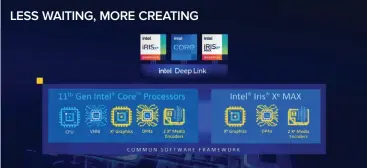  ??  ?? Intel’s Tiger Lake and its Iris Xe Max GPUS have common functions that can work in concert via Deep Link. LESS WAITING, MORE CREATING