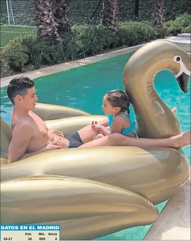  ??  ?? EN COLOMBIA. James colgó ayer esta foto con su hija en la piscina.