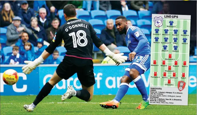  ?? PICTURES: Action Images ?? FIVE ALIVE: Junior Hoilett scores the second of Cardiff’s five goals, slipping the ball past Rotherham keeper Richard O’Donnell