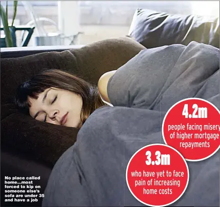  ?? ?? No place called home…most forced to kip on someone else’s sofa are under 35 and have a job