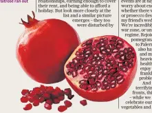  ??  ?? Pomegranat­e panic: the day Waitrose ran out