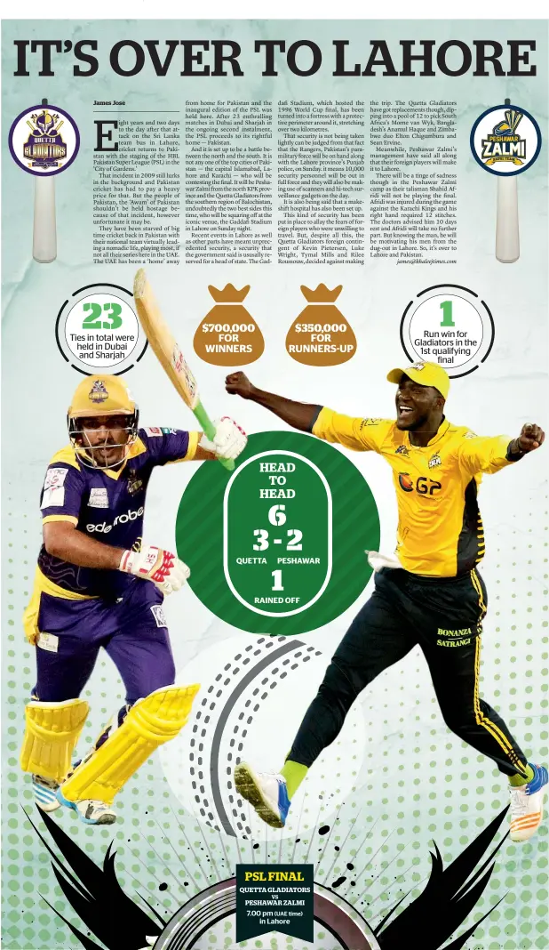  ??  ?? $700,000 FOR WINNERS QUETTA VS 7.00 pm in Lahore $350,000 FOR RUNNERS-UP HEAD TO HEAD 6 3 - 2 1 PESHAWAR RAINED OFF PSL FINAL QUETTA GLADIATORS PESHAWAR ZALMI (UAE time)